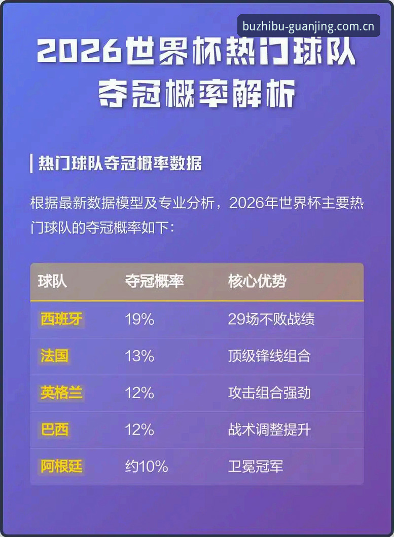 7个避坑细节：冠竞体育CN赛果检索2026最新版本，这样用才不踩雷